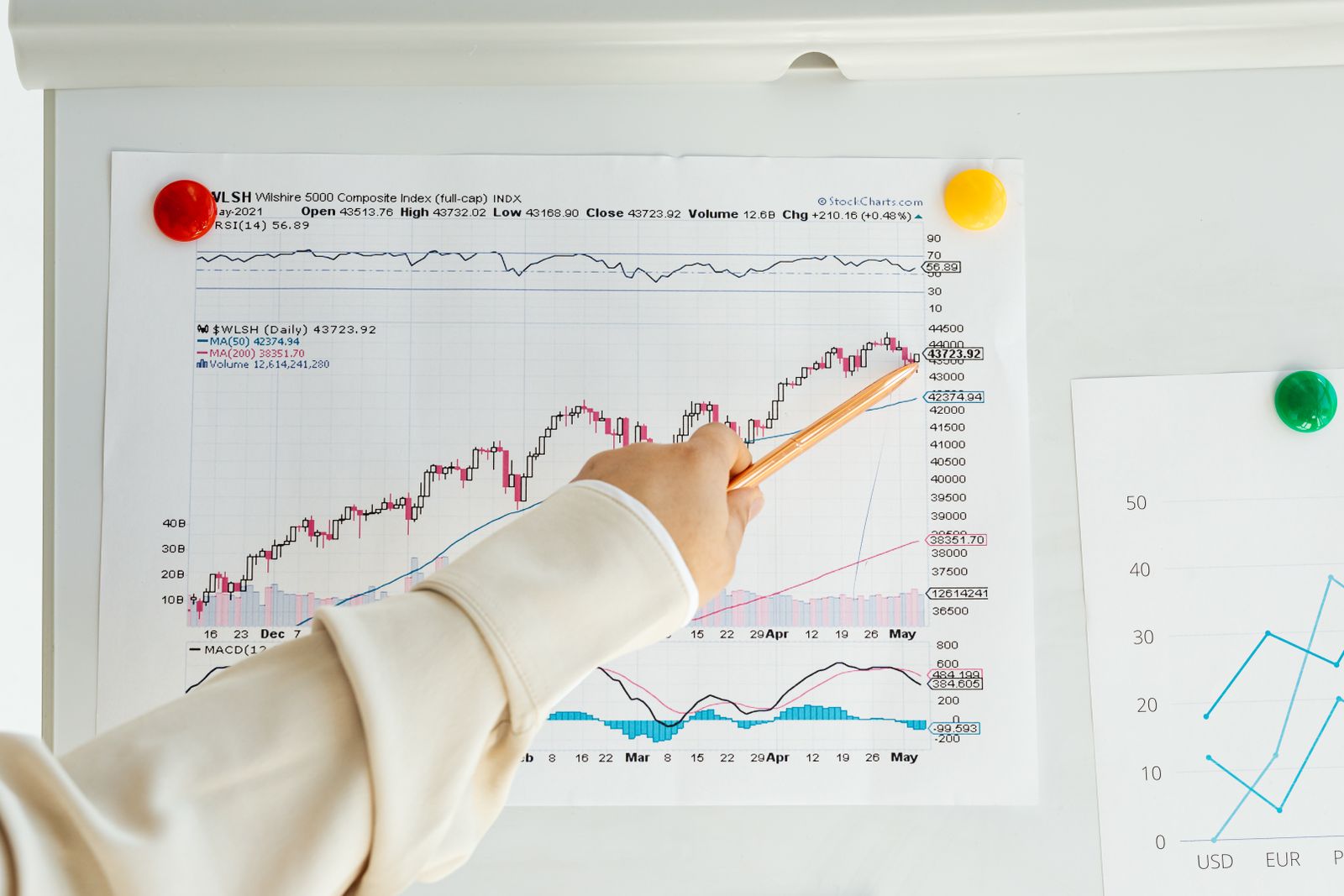 Pricing Strategy Gets Harder as Input Costs Climb